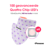 LED Neck & Décolleté Therapy Device