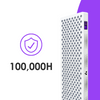 Panacea ATP Pro 1500 – Professioneel Rood- en Infrarood Lichttherapie Paneel