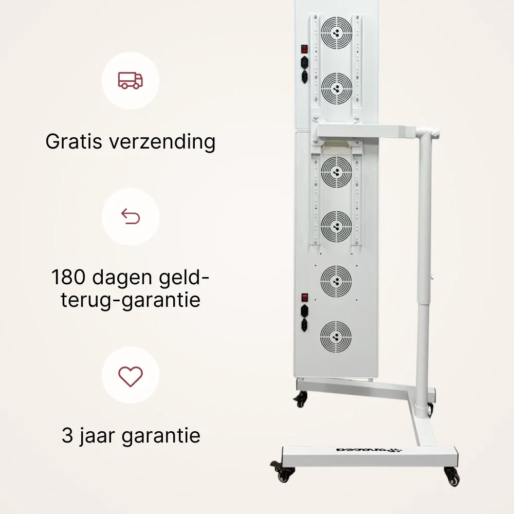 ATP Pro Combo Set: achterkant van de gekoppelde 700 en 1500 panelen op de standaard, gratis verzending, 180 dagen geld-terug-garantie en 3 jaar garantie