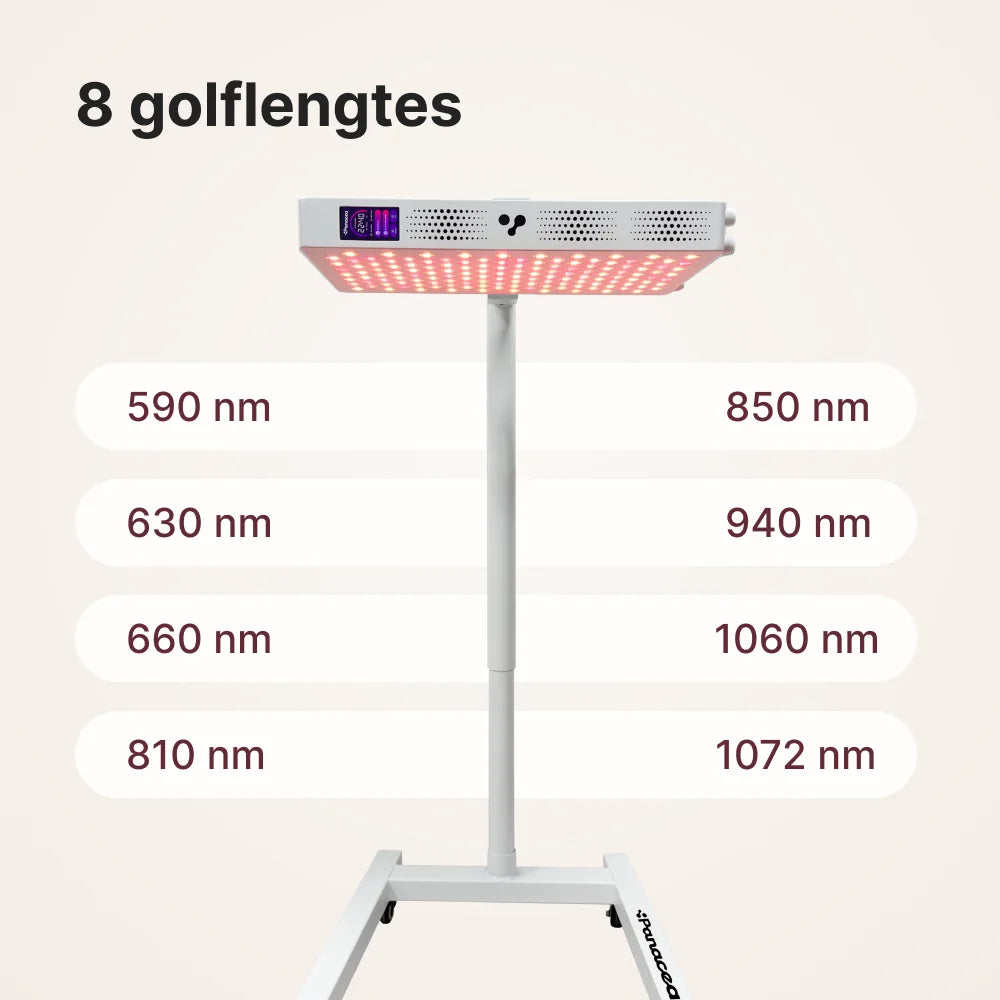 ATP Pro Essential Set: 700 paneel horizontaal op de standaard, 8 golflengtes van 590 tot 1072 nm