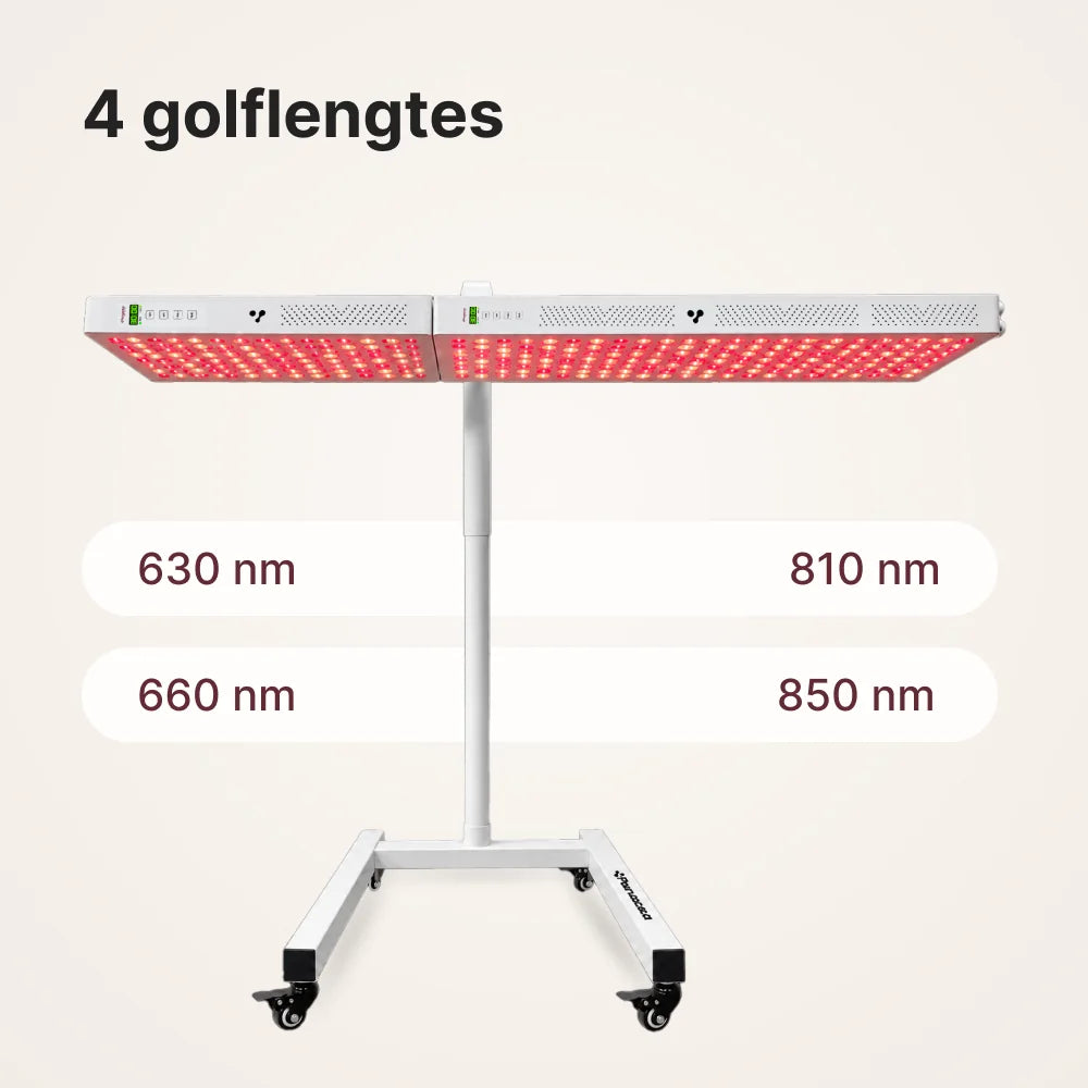 ATP Pure Combo Set: 700 en 1500 paneel horizontaal naast elkaar op de standaard, 4 golflengtes van 630, 660, 810 en 850 nm