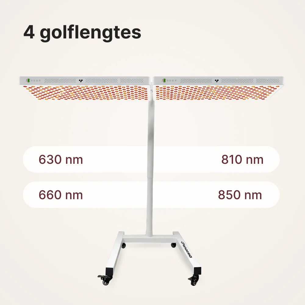 ATP Pure Duo Set: twee 1500 panelen horizontaal naast elkaar op de standaard, 4 golflengtes van 630, 660, 810 en 850 nm