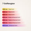 ATP Pro 350: overzicht van de 7 golflengtes, van 590 nm geel licht tot 1072 nm infrarood