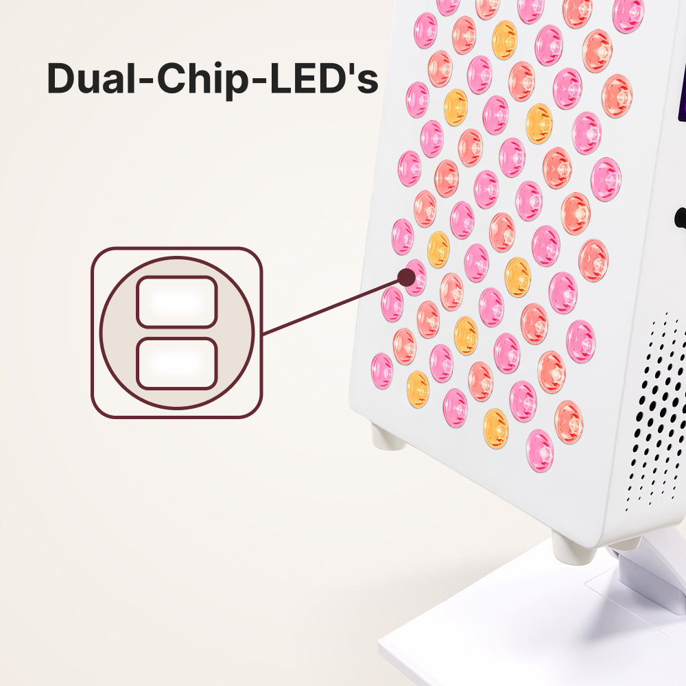 ATP Pro 350 dual-chip LED's: elke LED bevat twee golflengtes