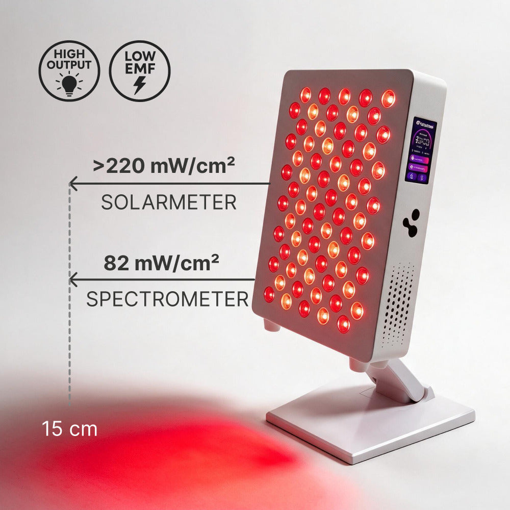 ATP Pro 350 lichtsterkte op 15 cm: meer dan 220 mW/cm² solarmeter en 82 mW/cm² spectrometer