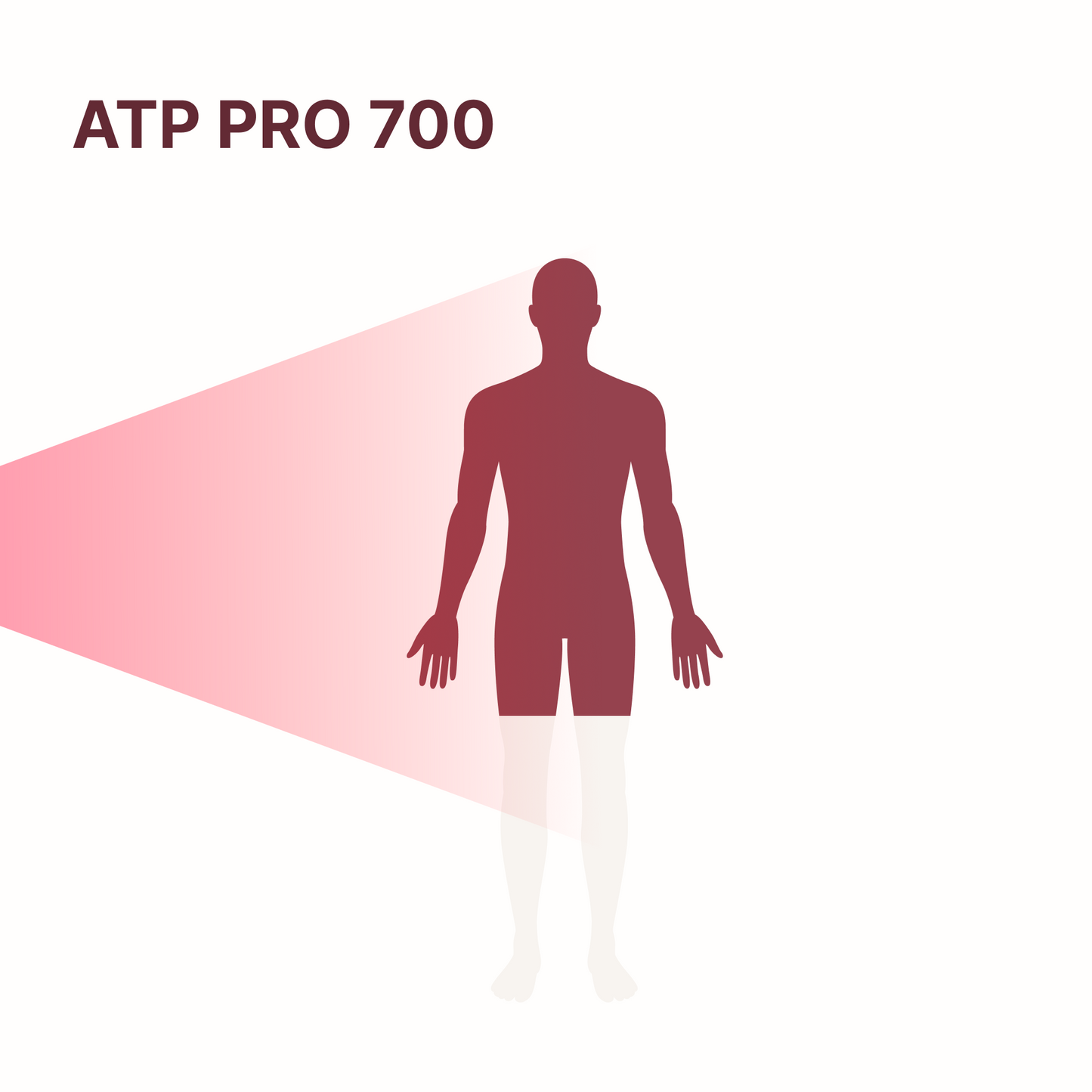 ATP Pro 700 Red Light Therapy Panel
