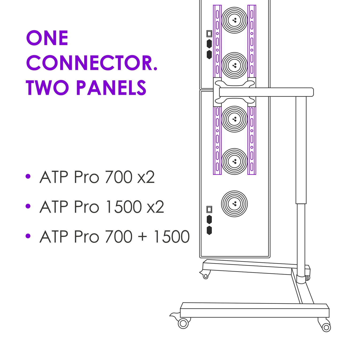 Koppelstuk Standaard ATP Pro serie (voor 2 panelen).