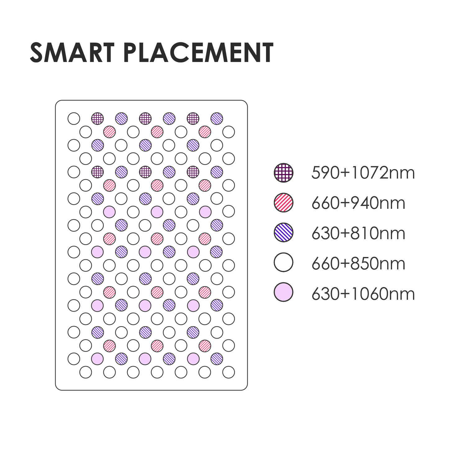 Red Light Therapy Lamp ATP Pro 700 (new)