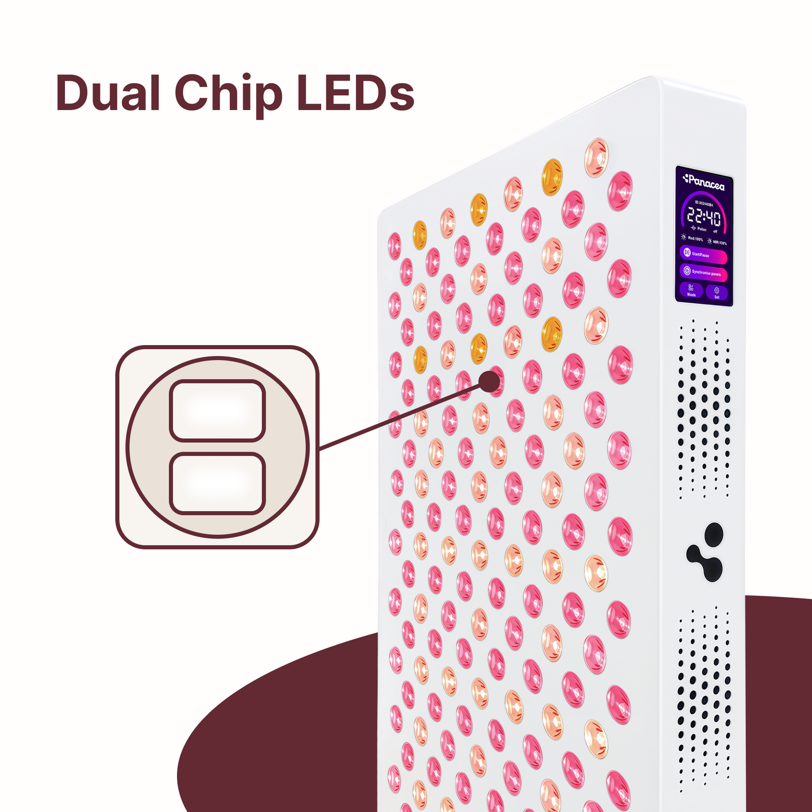 Roodlichttherapie en infrarood technologie voor effectieve red light therapy behandeling thuis