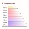 Red Light Therapy Lamp ATP Pro 1500