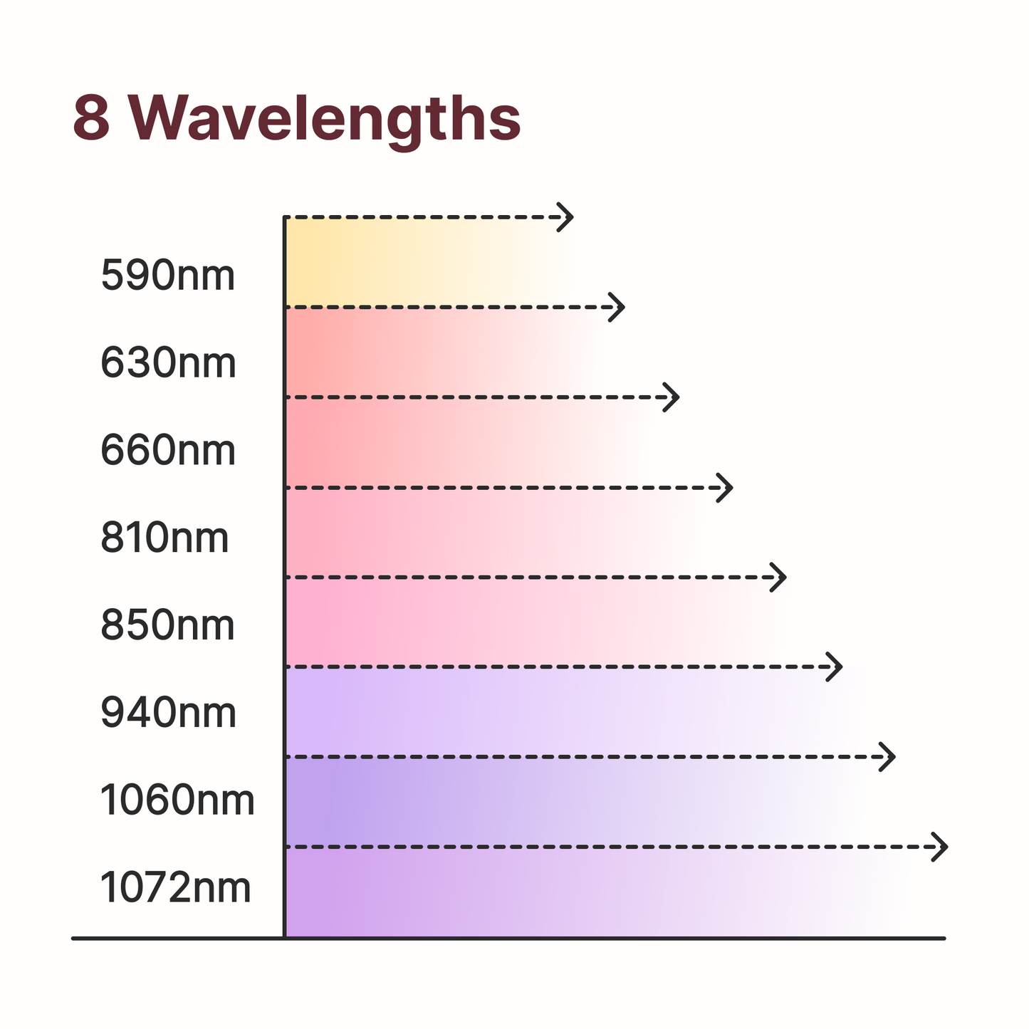 Red Light Therapy Lamp ATP Pro 1500