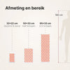 ATP Pure serie: afmeting en bereik van de drie panelen naast een silhouet van 180 cm, de Pure 1500 van 95 x 33 cm dekt tweederde van het lichaam