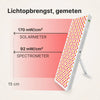 ATP Pure 1500 lichtopbrengst gemeten op 15 cm: 170 mW/cm² met de solarmeter en 92 mW/cm² met de spectrometer