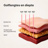 ATP Pure 1500 golflengtes en diepte: 630, 660, 810 en 850 nm door epidermis, dermis, onderhuids vet en spier
