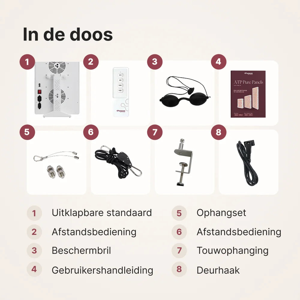 ATP Pure 700 in de doos: paneel met uitklapbare standaard, afstandsbediening, beschermbril, handleiding, ophangset, touwophanging, deurhaak en stroomkabel