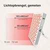 ATP Pure 700 lichtopbrengst gemeten op 7,5 cm: 163 mW/cm² met de solarmeter en 92 mW/cm² met de spectrometer