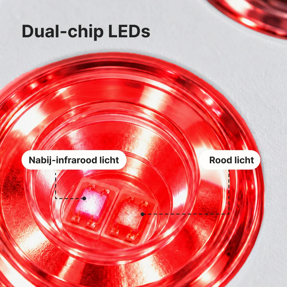 Close-up van een dual-chip LED van de ATP Pure 700 met een chip voor nabij-infrarood en een chip voor rood licht
