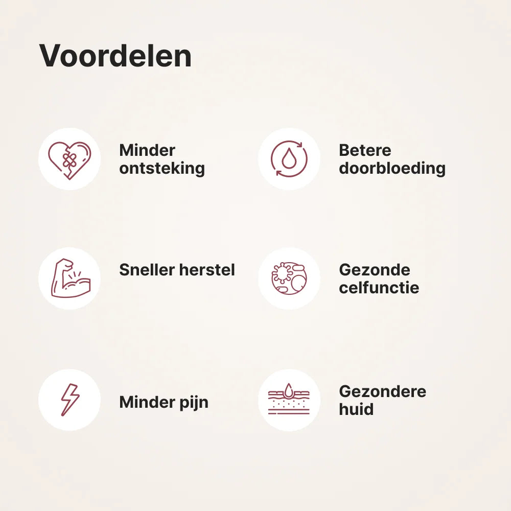 ATP Pure 700 overzicht van de toepassingen: doorbloeding, herstel, celfunctie en huid