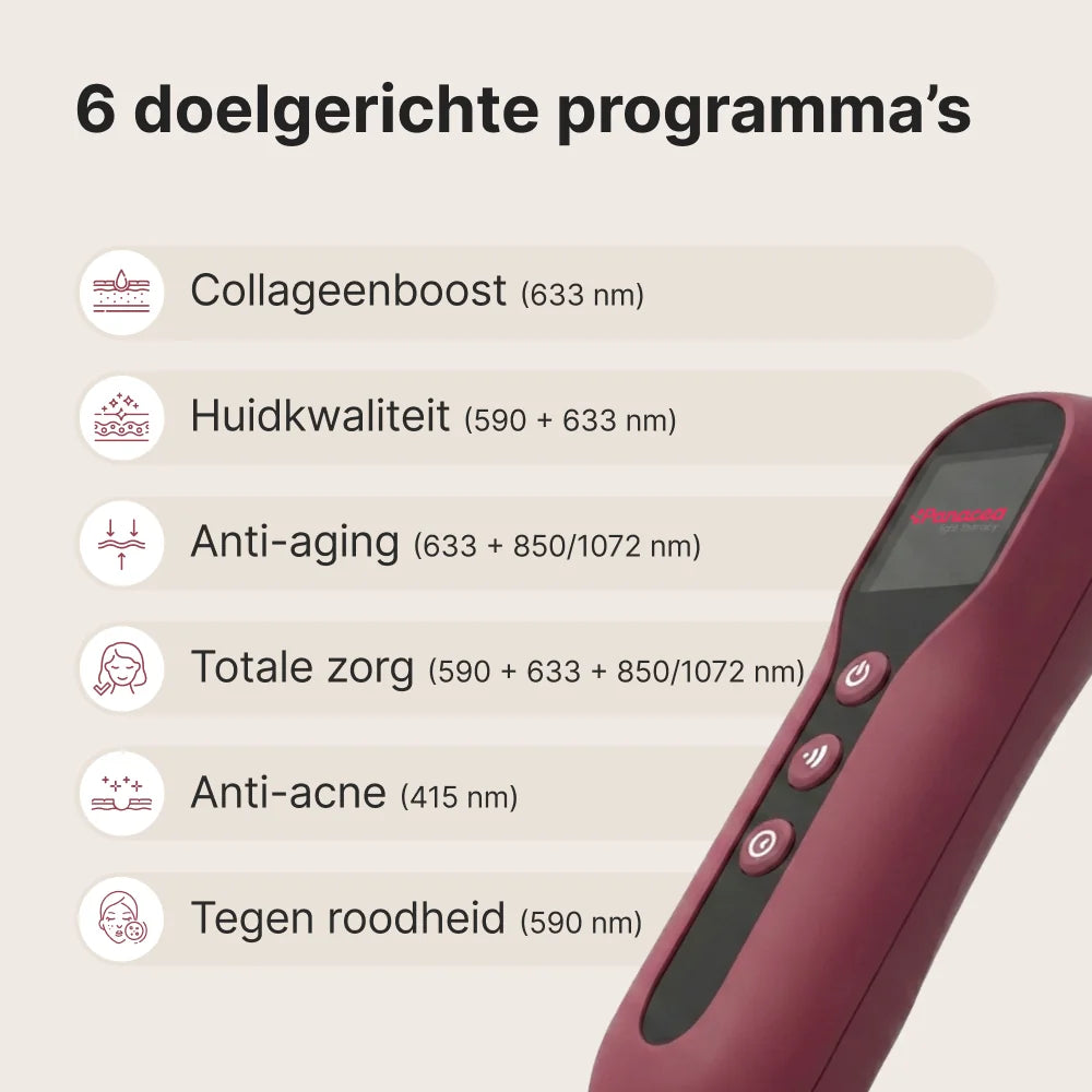 Panacea LED Masker afstandsbediening met 6 programma's: collageenboost, huidkwaliteit, anti-aging, totale zorg, anti-acne en tegen roodheid