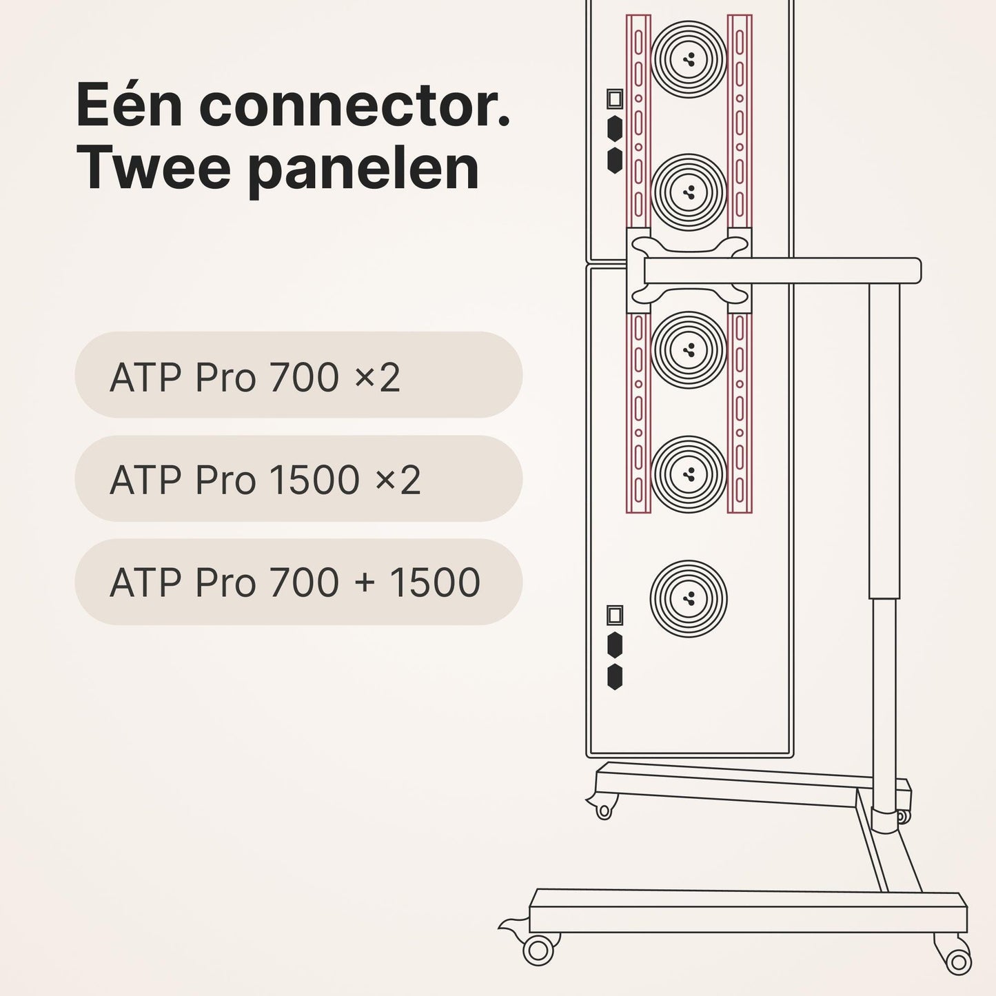 Sammenkoblingsstykke til ATP Pro paneler (2-panel opsætning)