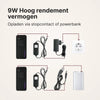 TheraFlex bedrade riem met 9W vermogen: voeding via het stopcontact met de adapter of via een powerbank