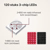TheraFlex riem: 120 3-chip LED's met per chip 2 x 850 nm nabij-infrarood (onzichtbaar) en 1 x 660 nm rood licht (zichtbaar)