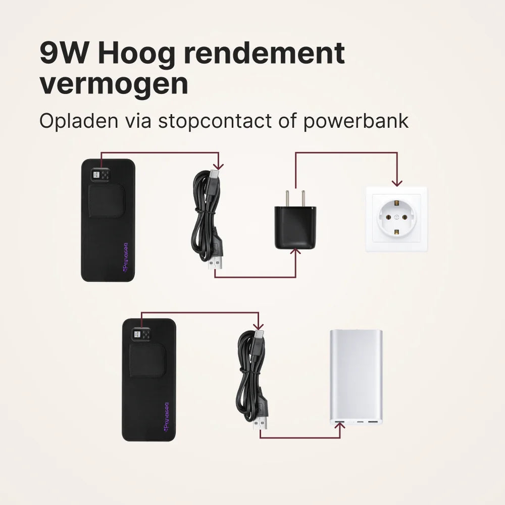 TheraFlex riem met 9W vermogen: opladen via het stopcontact met de adapter of via een powerbank