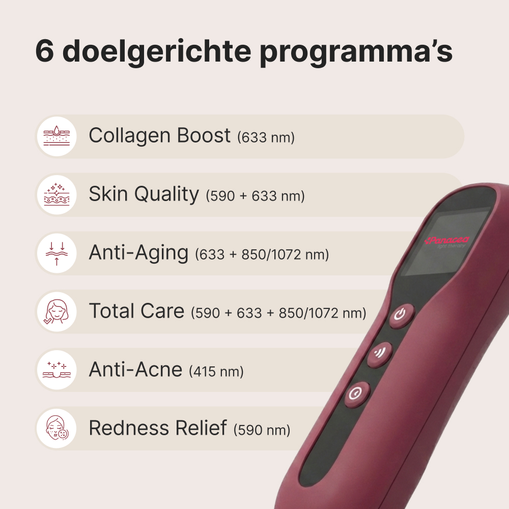 Aurora LED Gezichtsmasker – Rood & Nabij-infrarood Lichttherapie