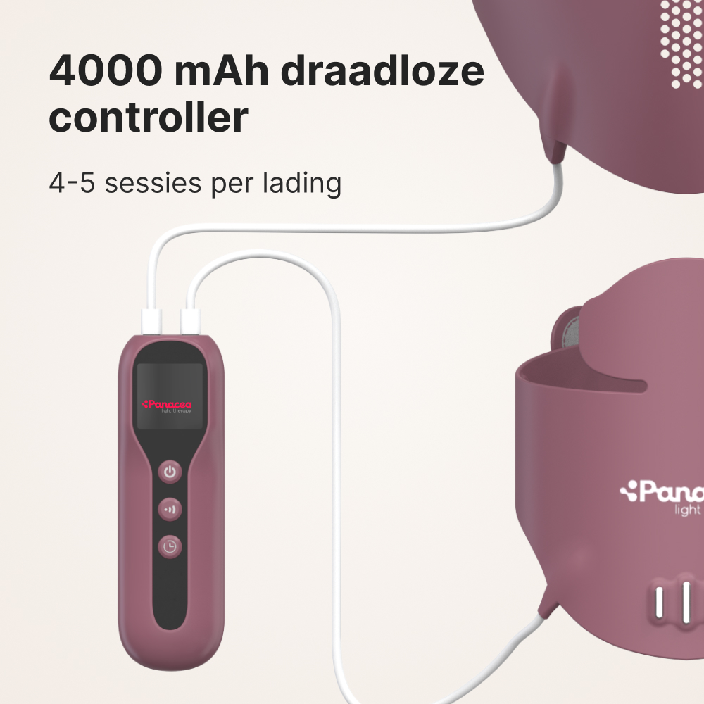 Aurora LED Gezichtsmasker – Rood & Nabij-infrarood Lichttherapie