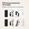 Bedrade roodlicht- en infraroodband TheraFlex Wired met display